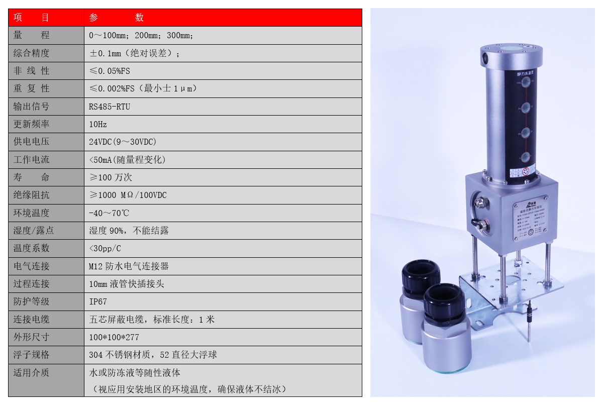 SZY20-02技术参数.jpg