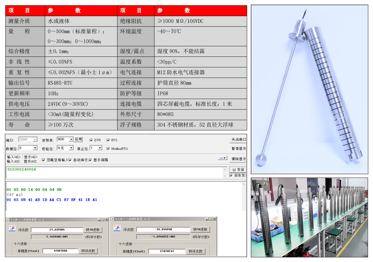 PT500-601Y技术参数.jpg