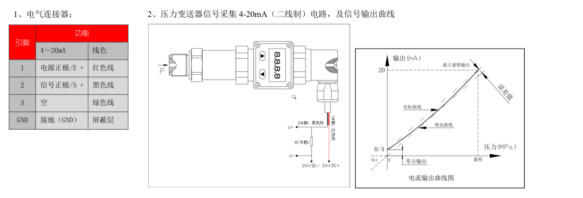 PT500-503-04电气连接与信号采集.jpg